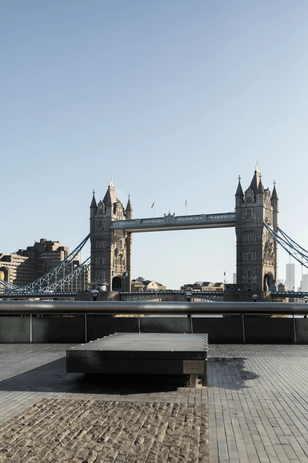 London & South East